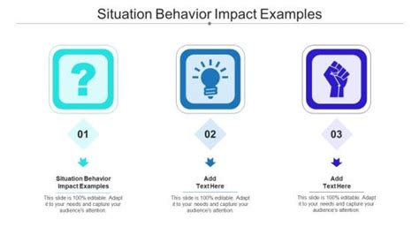 Situation Behavior Impact Examples Powerpoint Presentation And Slides