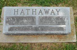 Charles Henry Hathaway 1864 1948 Mémorial Find a Grave