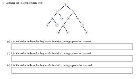 Solved Consider The Following Binary Tree A List The Nodes Chegg