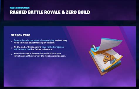 Fortnite Ranked Mode Everything You Need To Know About The New