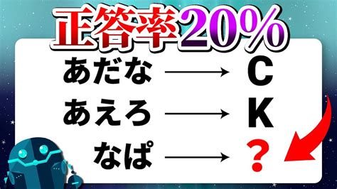 【ひらめきクイズ】学校では習わない水平思考力の試される謎解き【ゆっくり解説】 Youtube