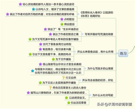 中考散文閱讀知識點和答題技巧 每日頭條