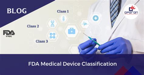 Fda Medical Device Classification Guide Determine Your Device Class