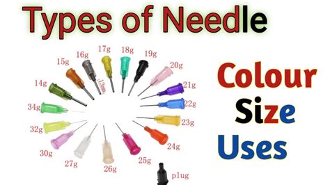 Needle Gauges For Injections Size Chart Types Of Needles, 41% OFF