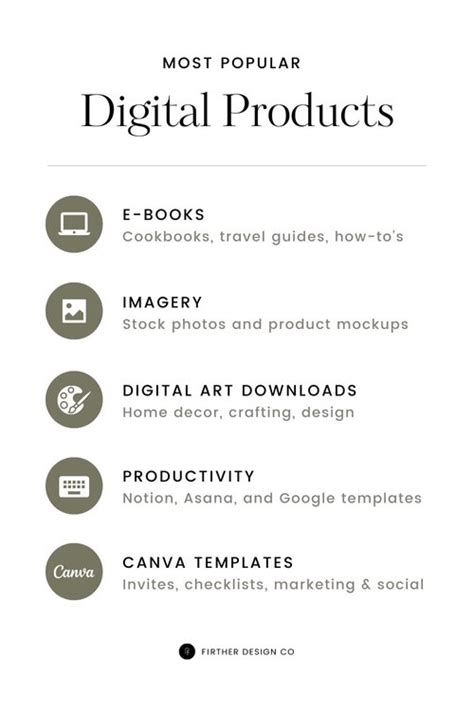 What Is A Digital Product How To Make Them Work For Content Creators