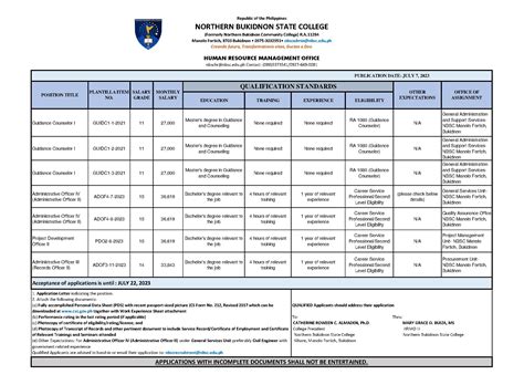 Hiring For Plantilla Position Plantilla Postions Northern