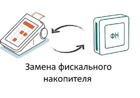 Фискальный накопитель онлайн-кассы - узнайте, зачем он нужен и как ...