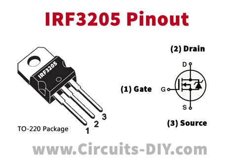 Irf3205 110a 55v N Channel Power Mosfet Datasheet