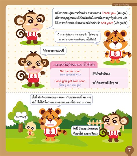 รวมกัน 105 ภาพพื้นหลัง ตัวอย่าง บทสนทนา ภาษา อังกฤษ ใน สถานการณ์ ต่าง