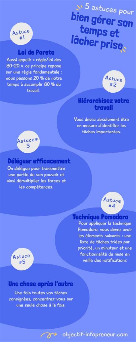 Apprendre D L Guer Mon Astuce Pour L Cher Prise Conseils