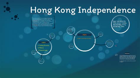 Hong Kong Independence by Olivia Yue