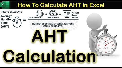 How To Calculate Aht In Bpo Youtube