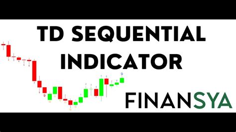 Td Sequential Indicator For Mt4 Mt5 And For Tradingview Youtube