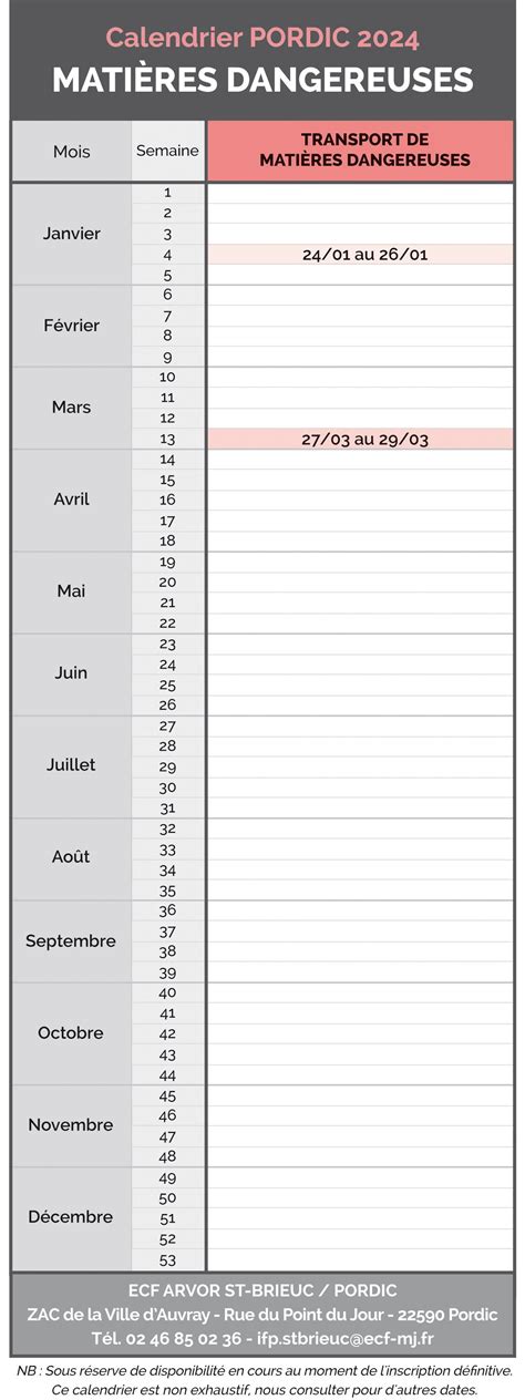 Calendrier Des Formations Ecf