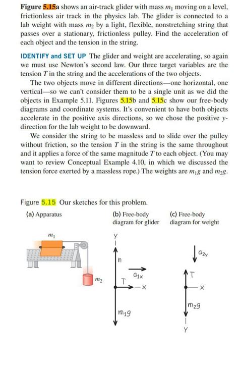 Solved Figure 515a Shows An Air Track Glider With Mass M