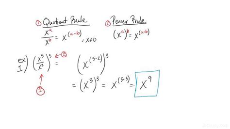 How To Use Power And Quotient Rules With Positive Exponents