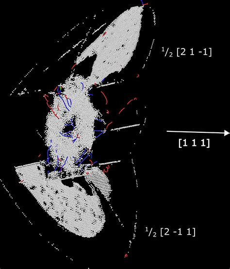 Dislocation Generation In Diamond Under Extreme Loading Matter