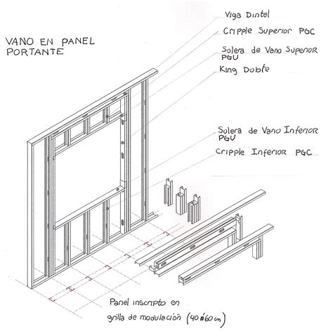 PANELES Construccion En Seco Casas Construccion En Seco Estructuras