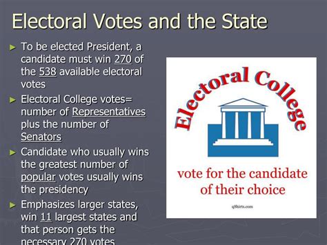 Ppt Electoral College Powerpoint Presentation Free Download Id 9574896