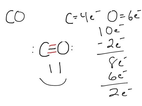 Carbon Dioxide Lewis Dot Diagram