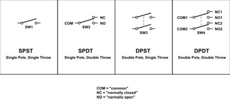 Why are there three pins in this relay diagram? - Electrical ...