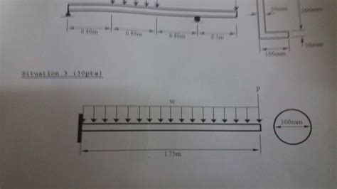 Solved 1. Draw the shear and bending diagram of the beam 2. | Chegg.com 