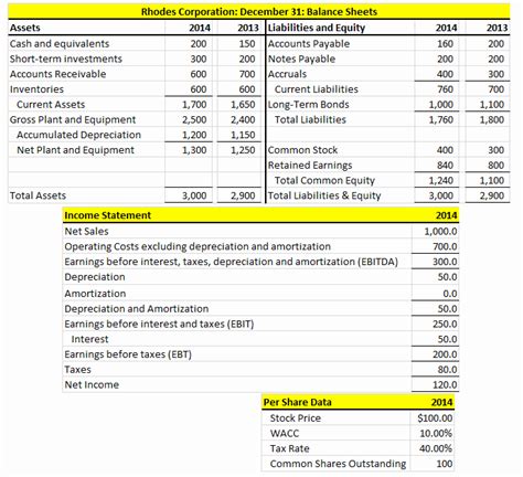 50 Working Capital Requirement Calculation Excel Ufreeonline Template