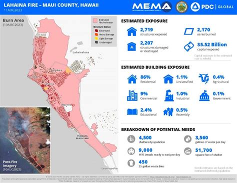 Maui wildfires update 2: Confirmed death toll now at 89; Lāhainā Fire ...