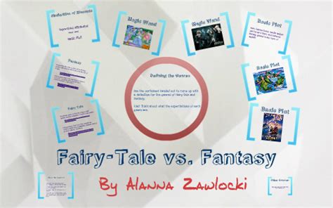 Fairy Tale vs. Fantasy by Alanna Zawlocki on Prezi