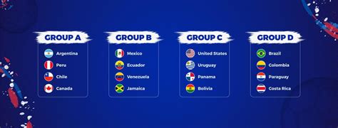 soccer tournament groups  team flags  country names  blue