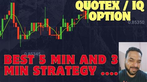 Iq Option Best Strategy Best Indicator Binary Trading Youtube