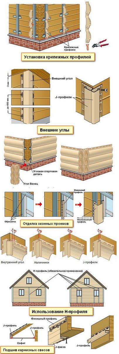 Технология обшивки сайдингом деревянного дома с утеплителем: Как ...