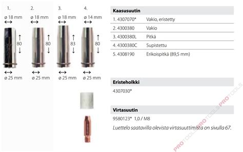 Kemppi Kulutusosat FE 42 MMT42 PMT 42 MMT 52W PMT 52W