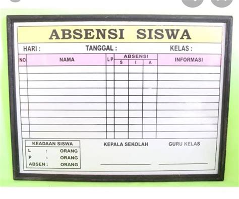 Papan Absensi Siswa Siplah