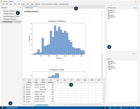 La Interfaz De Usuario De Minitab Minitab