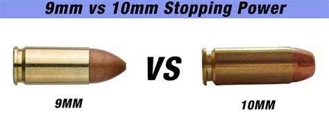 A Closer Look Know The Difference Between 10mm Vs 9mm Ammo