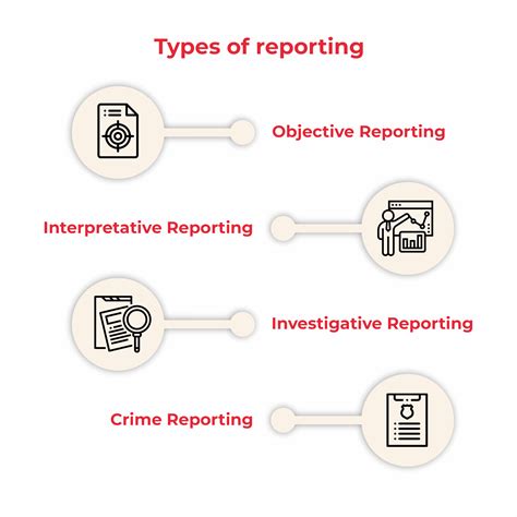 Journalism Courses Online