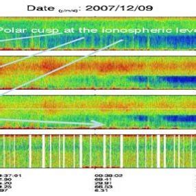 (PDF) SATELLITE GEODESY