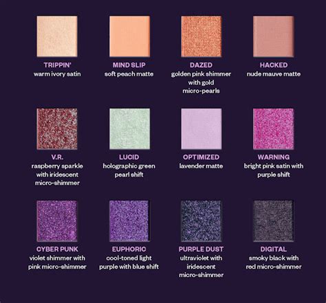 UD naked ultraviolet one palette three looks Côté beauté