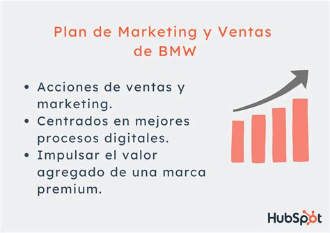 Ejemplos De Planes De Marketing Digital Exitosos Con Plantilla