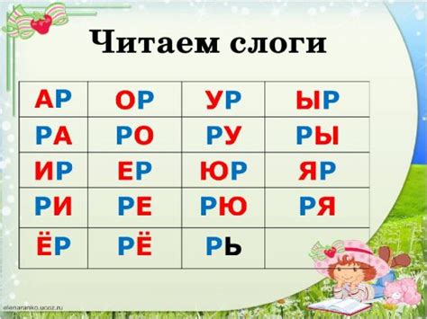 Картинки для детей - Учимся читать по слогам (40 картинок) 🔥