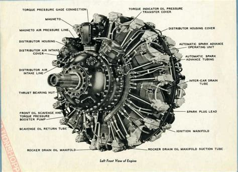 F4U-4 Corsair Engine (Detail) – Wrecked in my rEvo