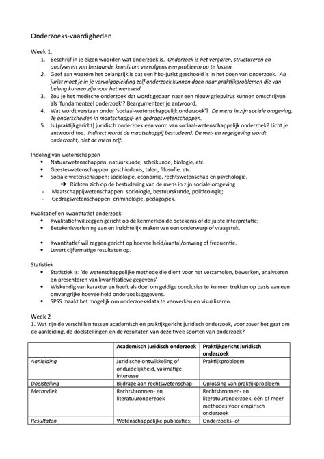 Onderzoeksvaardigheden Week 1 T M 5 Week 1 1 Beschrijf In Je Eigen