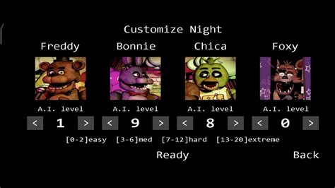 Fnaf Easter Egg Youtube