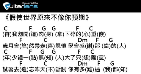 方皓玟 《假使世界原來不像你預期》 結他譜 Chord譜 吉他譜 曲 方皓玟 詞 方皓玟