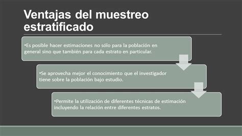 Muestreo Estratificado Un Muestreo Estratificado Es Una Técnica De Muestreo Estadístico Que