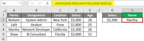 Index Match Function In Excel How To Use Index Match Function In Excel