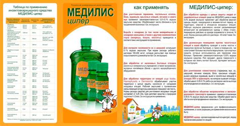 Медилис малатион инструкция по применению от клопов как разводить - Все ...