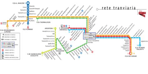 Trams in Rome 🇮🇹map, tickets, routes, timetable, opening hours 🕰️