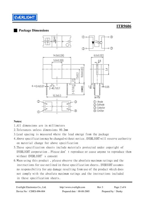 ITR9606 对射式光电传感器 佰典旺 集團 有限公司